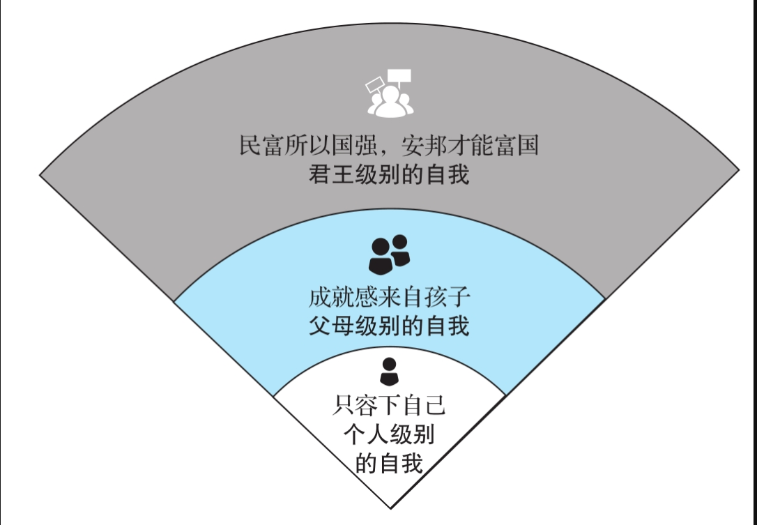 notion image