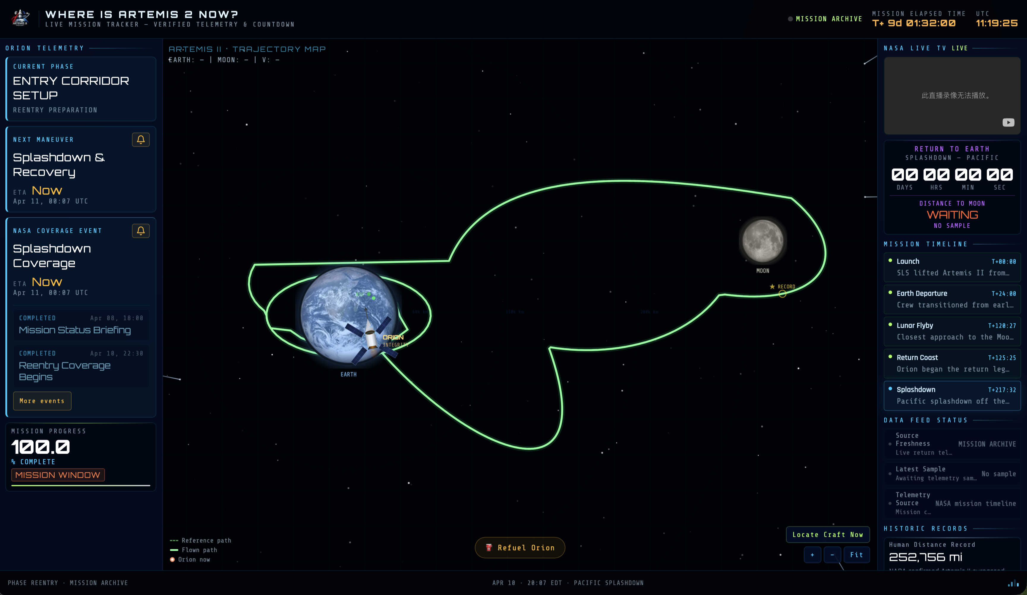 Artemis II SEO 页截图